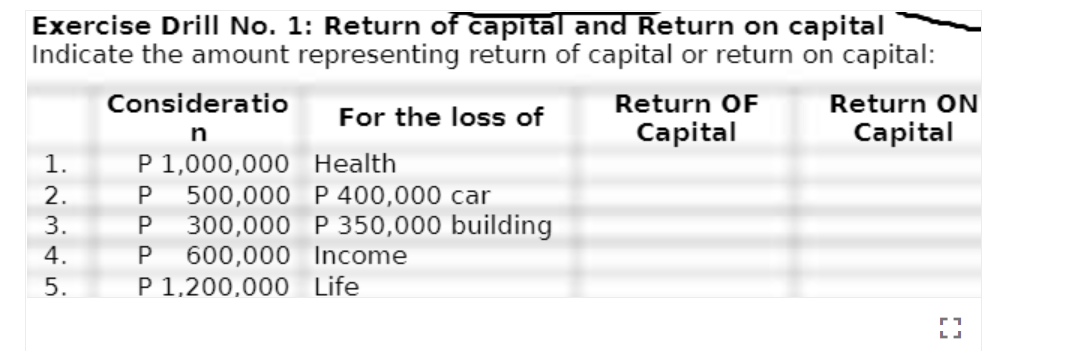Pls provide answer with explanation. ASAP. it will be appraised. n Exercise