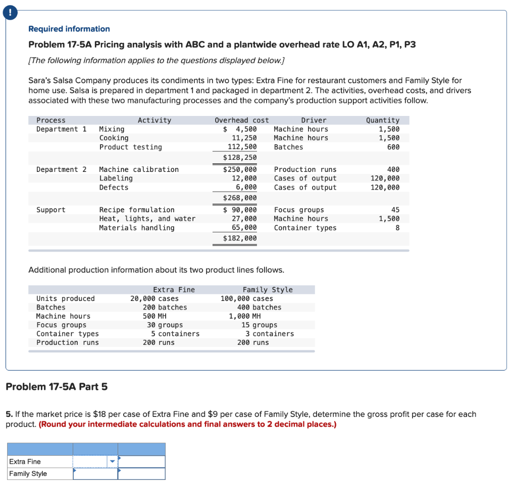  ! Required information Problem 17-5A Pricing analysis with ABC and a