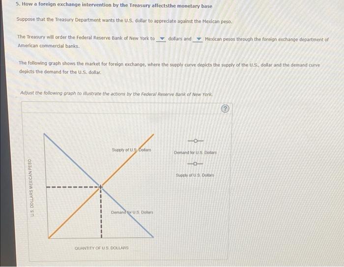  5. How a foreign exchange intervention by the Treasury affectsthe monetary