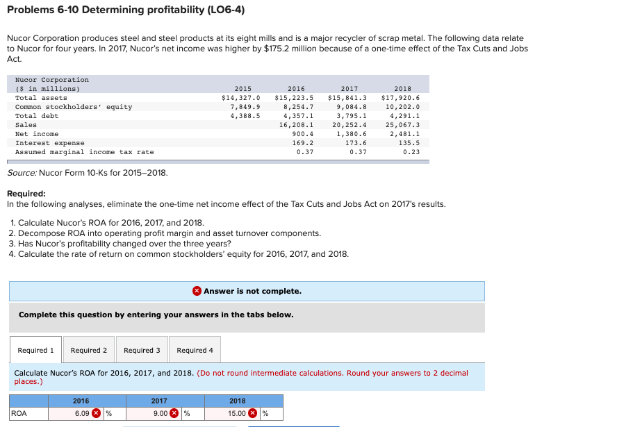 multiple Chegg answers have been wrong please help Problems 6-10 Determining profitability