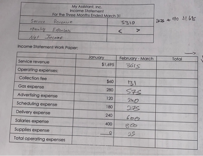 However, these new types of JODs also require that he purchase and