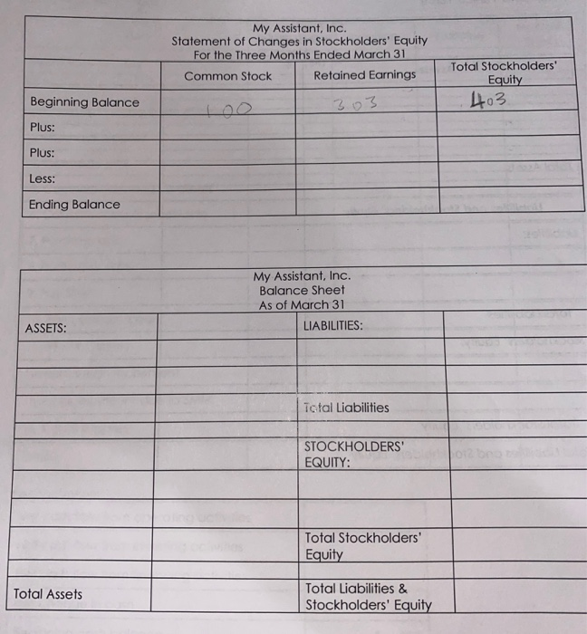 use a small amount of supplies to complete them. This means that
