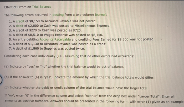  Effect of Errors on Trial Balance The following errors occurred in