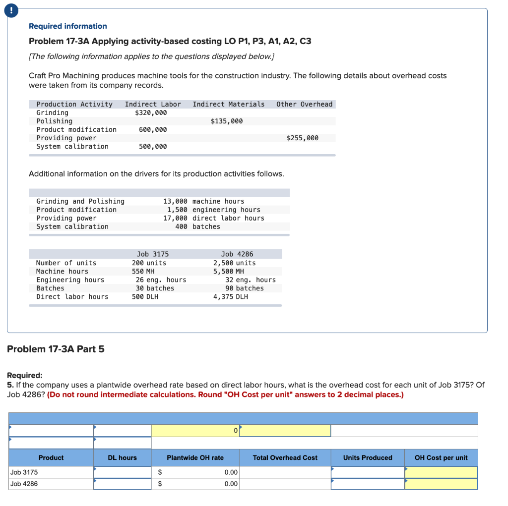  Required information Problem 17-3A Applying activity-based costing LO P1, P3, A1,