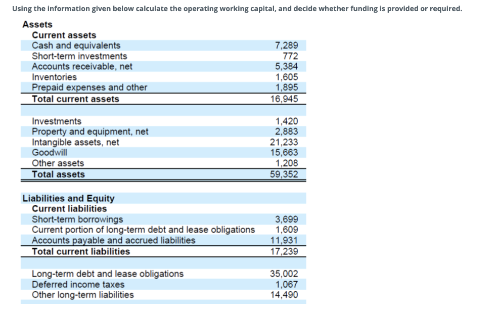  Using the information given below calculate the operating working capital, and