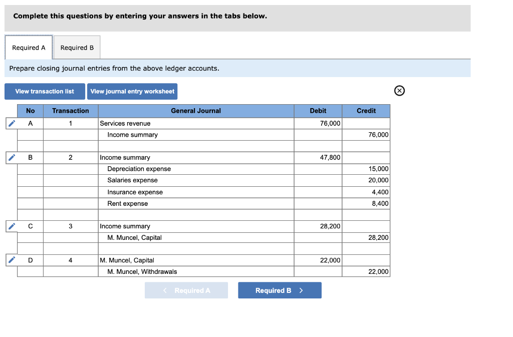 the May 31 fiscal year-end information from the following ledger accounts (assume