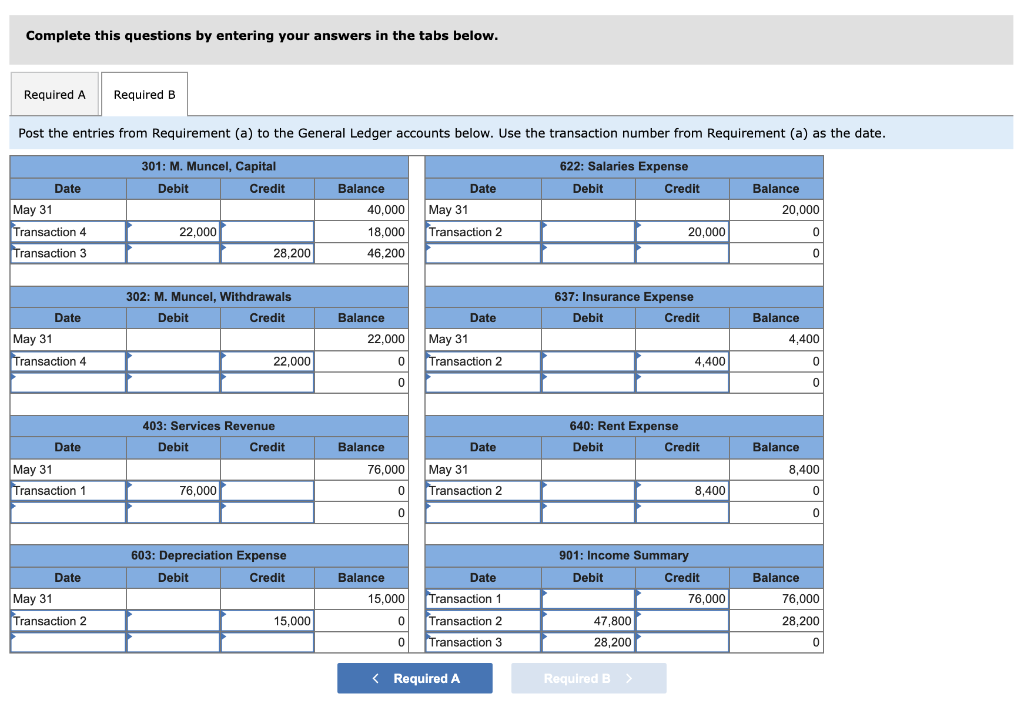 that all accounts have normal balances). Debit Debit PR G2 Debit Debit