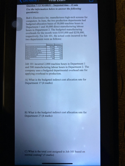 NIKIT Question 7 (13 MARKS)-Suggested time-15 min Use the information below to