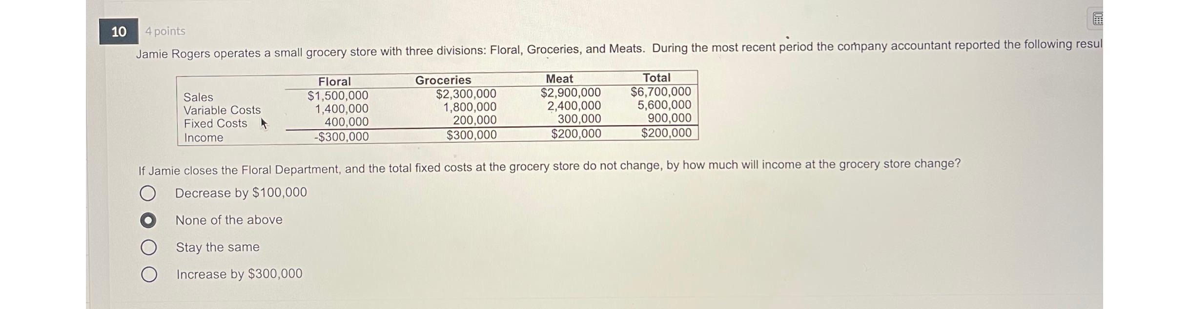 10 4 points Jamie Rogers operates a small grocery store with