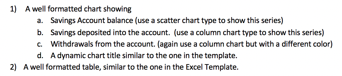 You should submit your assignment electronically using the drop-box on the D2L