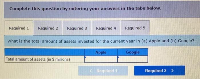 Key Figure Liabilities + Equity Net income Revenues Apple Current Year Prior