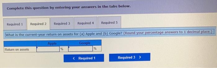 Year $375, 319 $321,686 48,351 45,687 229,234 215,639 Google Current Year Prior