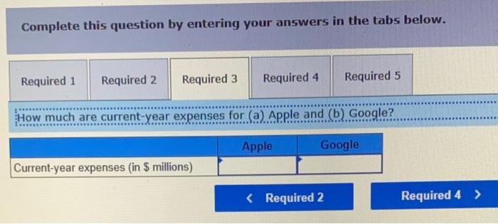 Year $197,295 $167,497 12,662 19,478 110,855 90,272 Required: 1. What is the