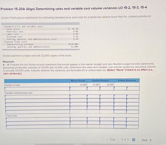  Problem 15-20A (Algo) Determining sales and variable cost volume variances LO
