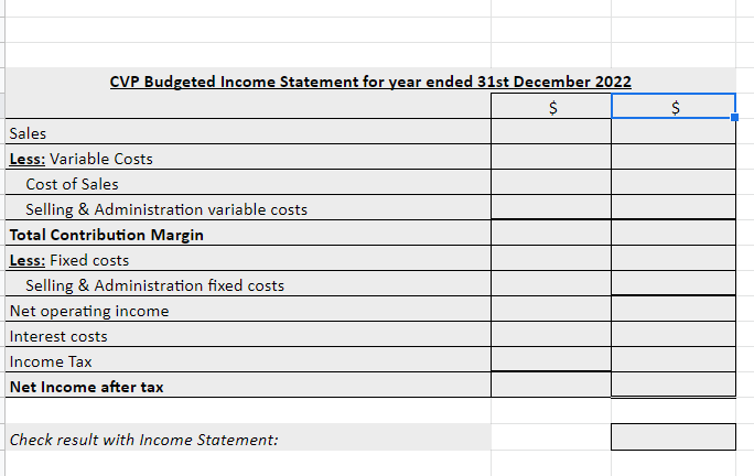 the breakeven point in sales dollars? 2. How many units need to