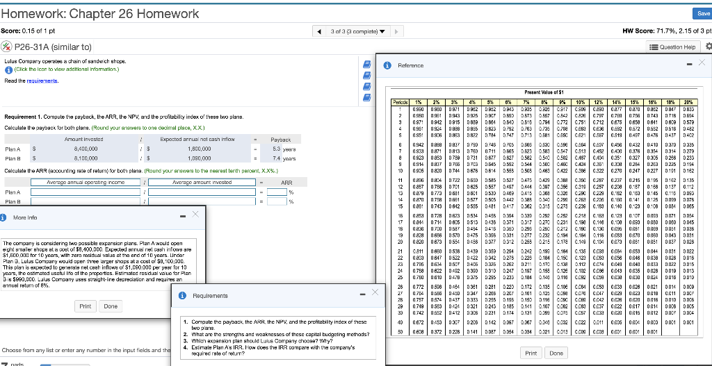  . . . Homework: Chapter 26 Homework Save Score: 0.15 of