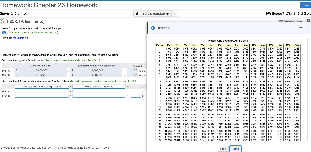1 pt 3 af a complete) HW Score: 71.7%, 2.15 of 3