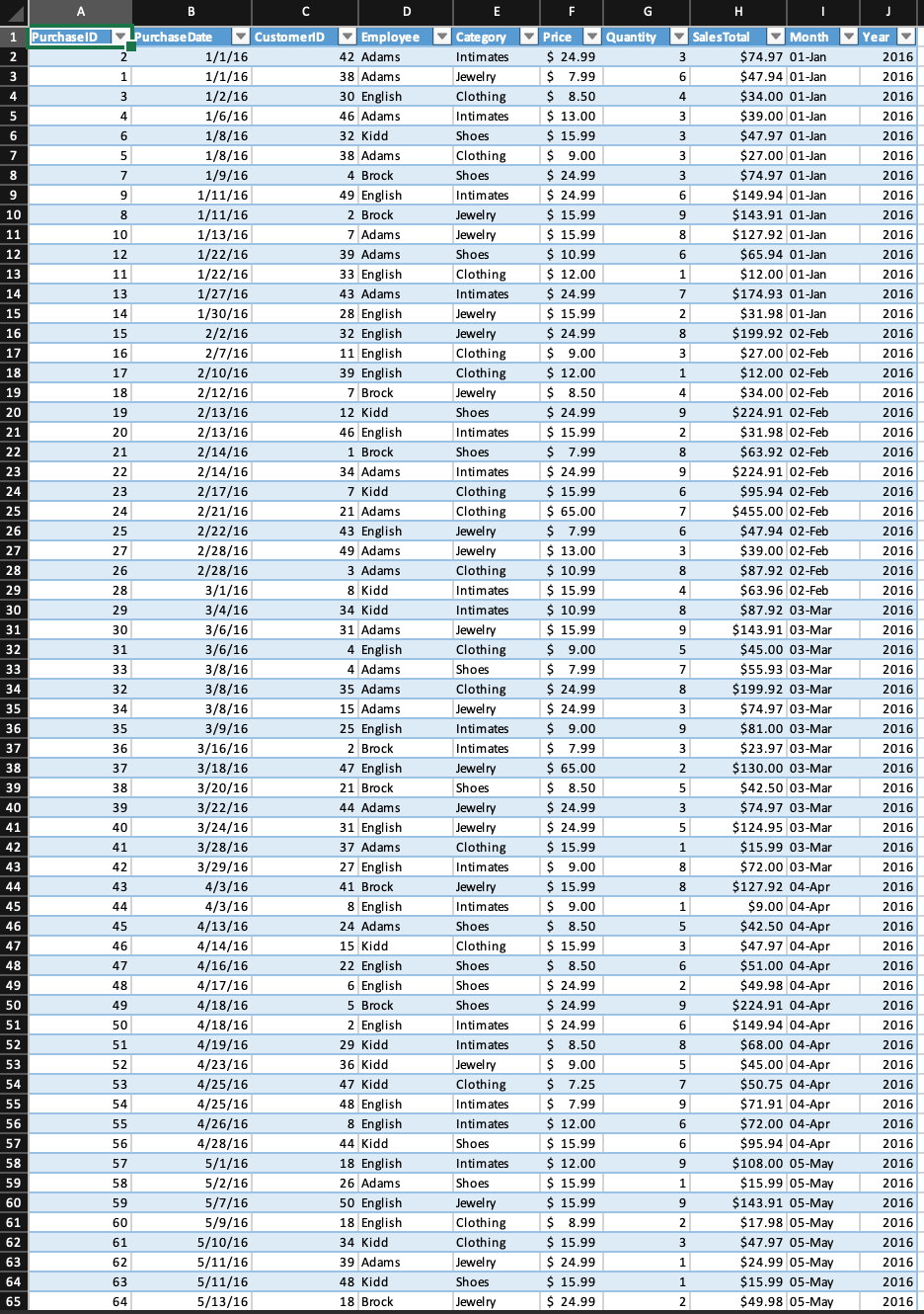  Please show work step-by-step for each question! F G H J