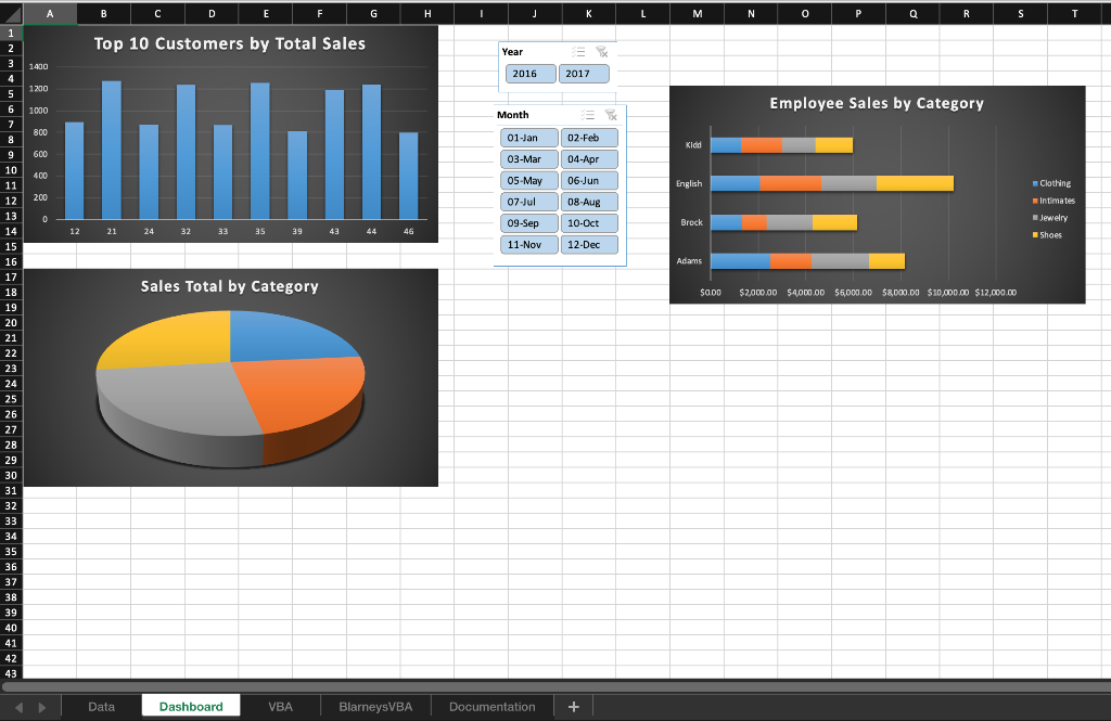 1/27/16 15 14 1/30/16 16 15 2/2/16 17 16 2/7/16 18 17