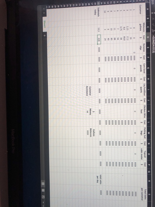 problem. Situation/Story: You run an agricultural supply store and are setting up