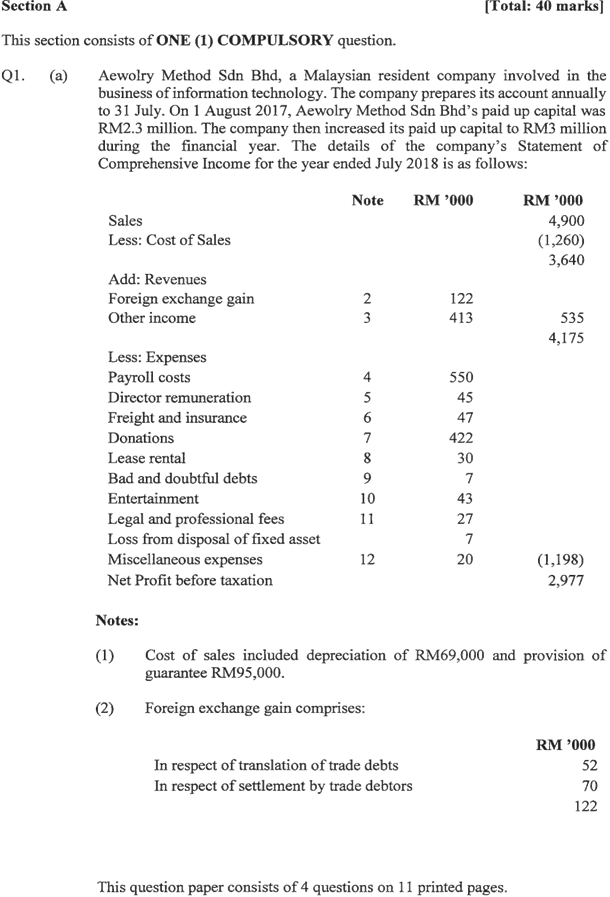  SUBJECT: BUSINESS TAXATION Section A [Total: 40 marks] This section consists