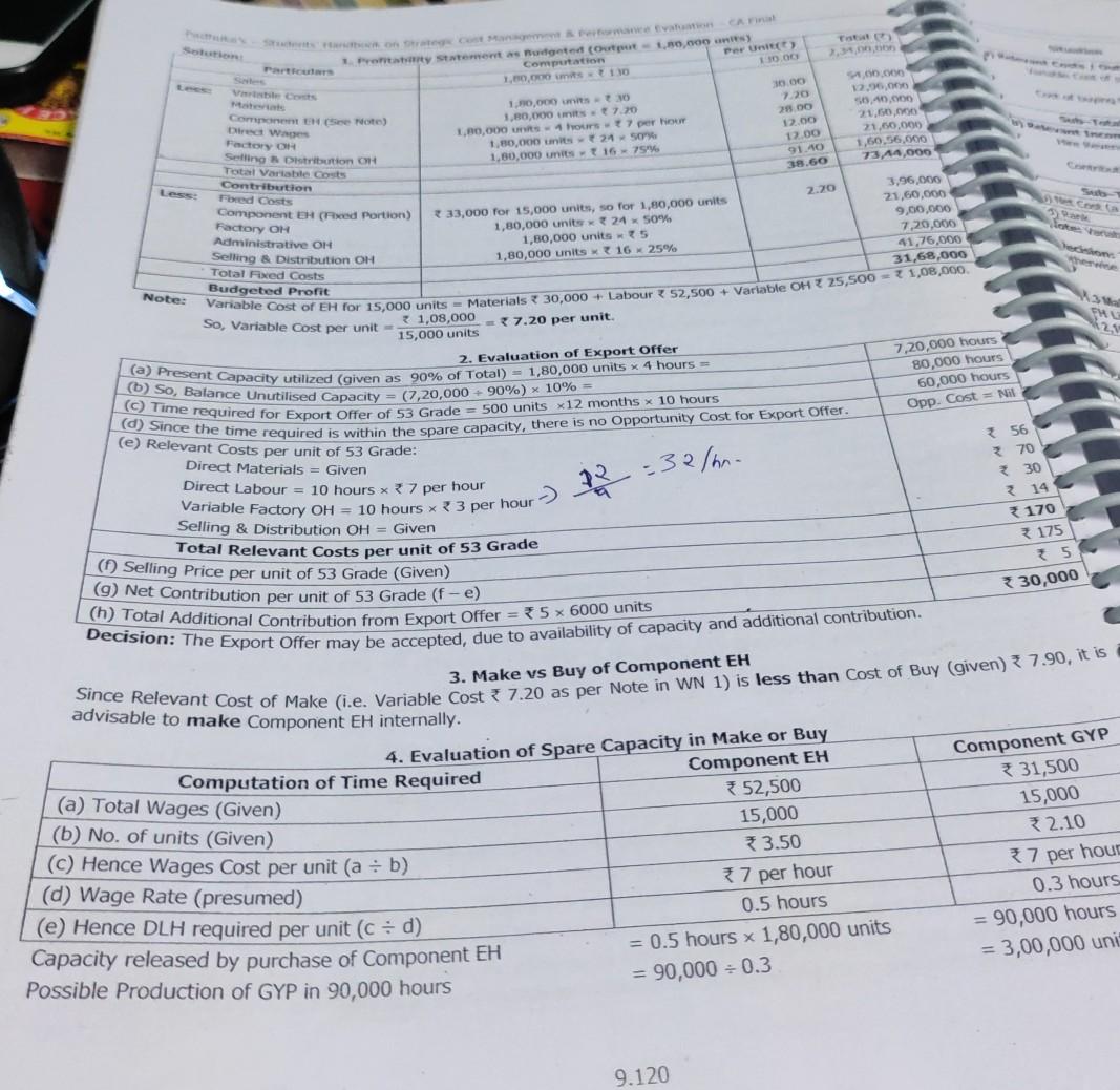 Old MathJax webview need project report on all question is complete at