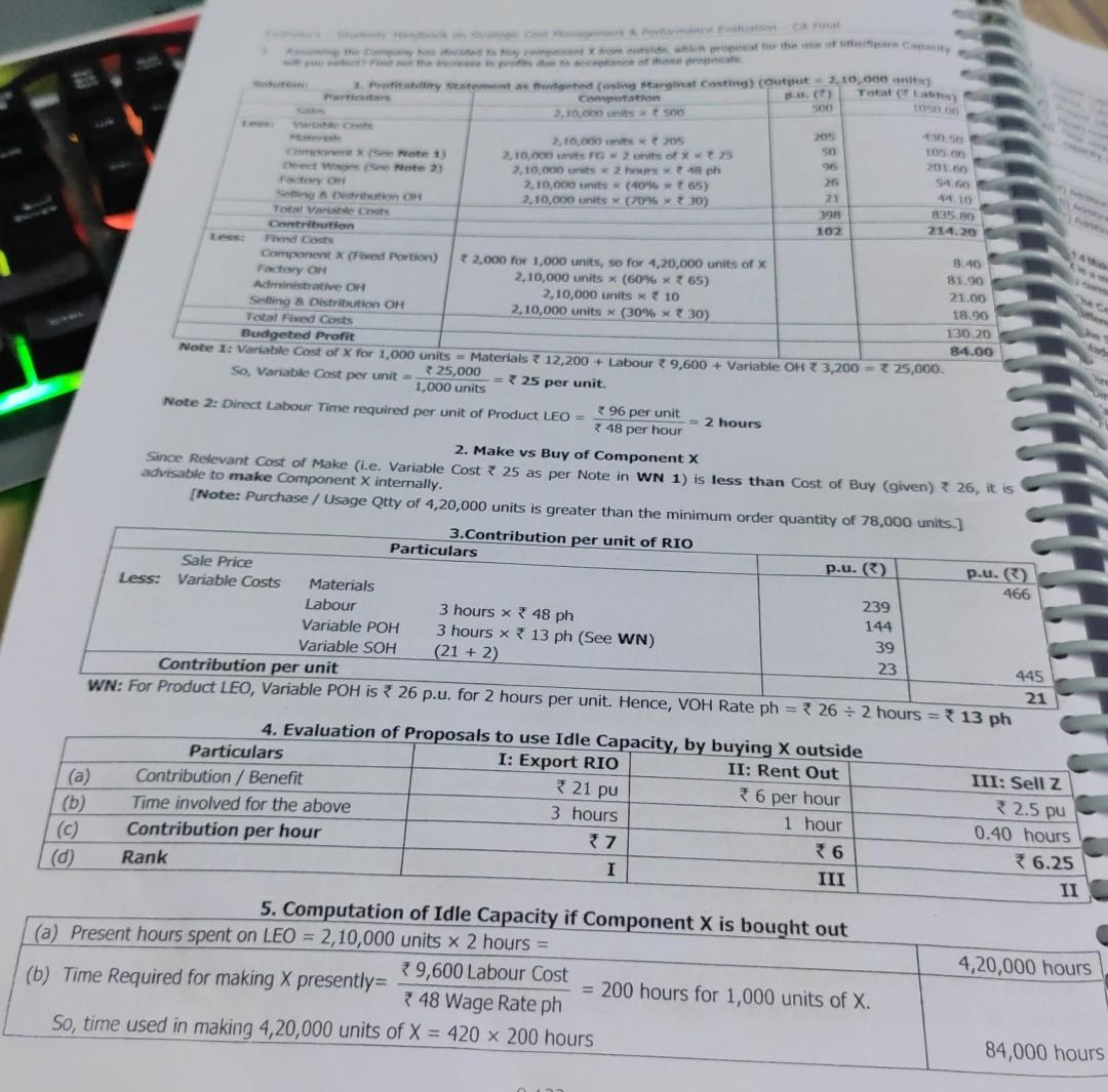 0.00 7.20 28.00 12.00 1,500,000 1,80,000.7.20 1,800,000 hours per hour 1.80,000 24