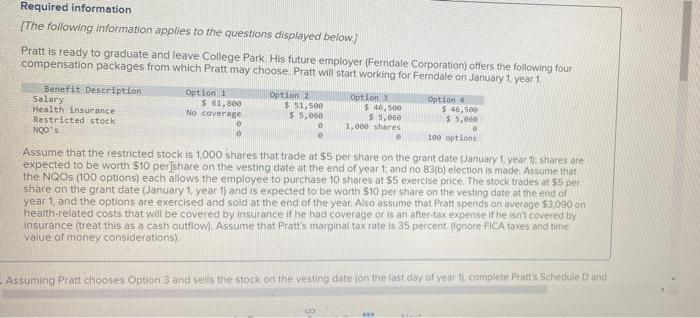 please help with Schedle D and form 8949 Required information The following