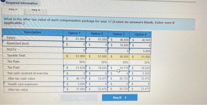 information applies to the questions displayed below) Pratt is ready to graduate