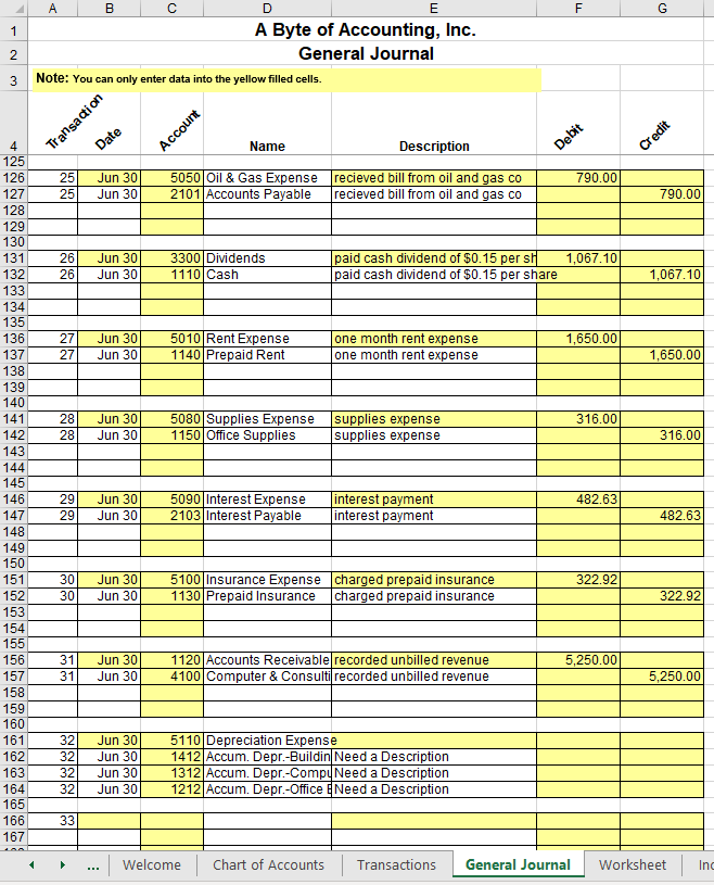 RE, and the balance sheet. Please, please help!! 1 A Byte of