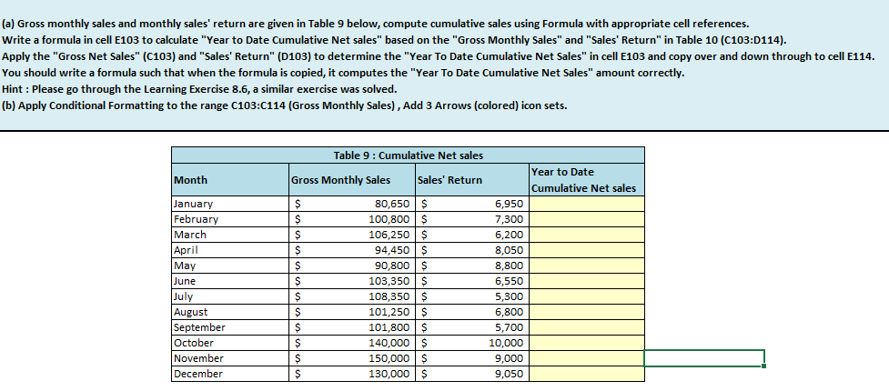 I need help coming up with a smart formula to use in