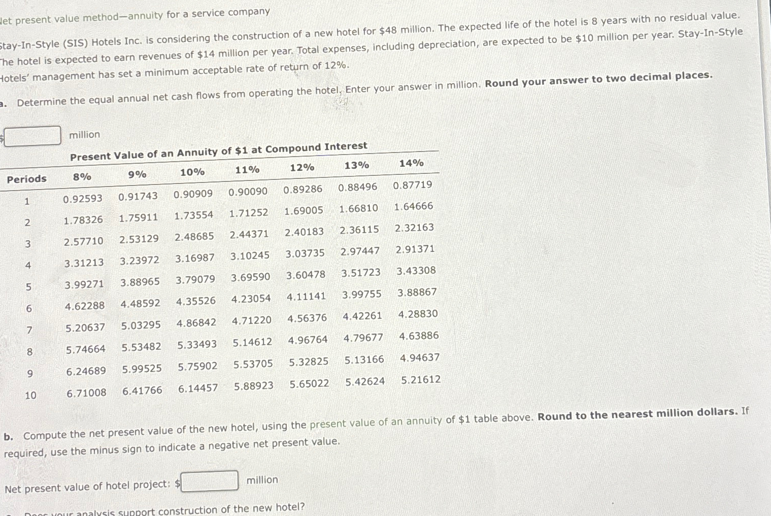  Jet present value method-annuity for a service company Stay-In-Style (SIS) Hotels