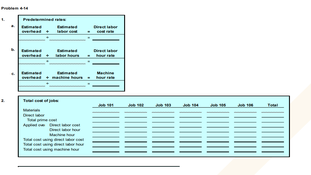 machine hour methods; determining job cost; computing underapplied and overapplied overhead Abbey