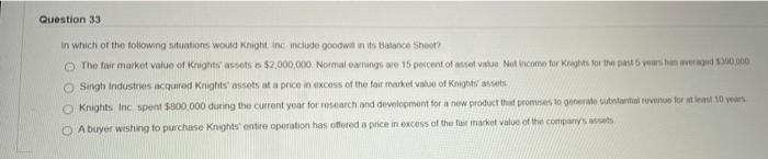 6,000 7.750 Cash Accounts Receivable Office Equipment Accumulated Depreciation Accounts Payable Capital