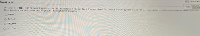 Stock Retained Earnings Dividends Service Fees Earned Salaries Expense Advertising Expense Depreciation