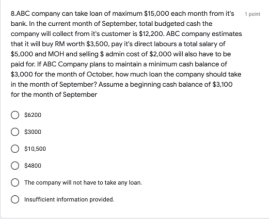 hour The following data pertain to operations concerning the product for the