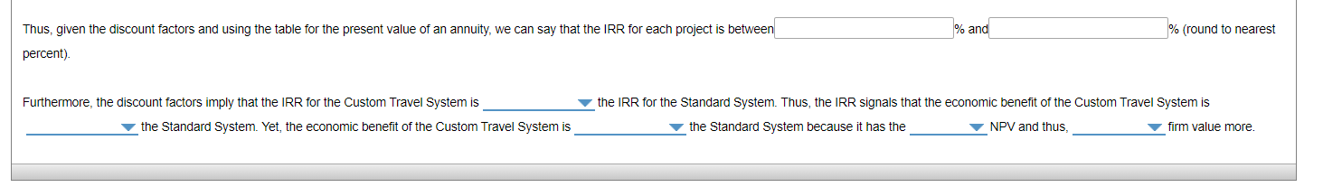 Standard System and the Custom Travel System. The projected annual revenues, annual