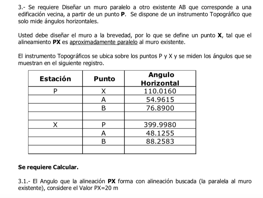 AB corresponding to a neighboring building, starting from a point P. You