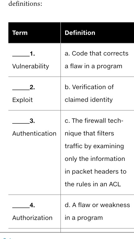  definitions: Term Definition 1. a. Code that corrects Vulnerability a flaw