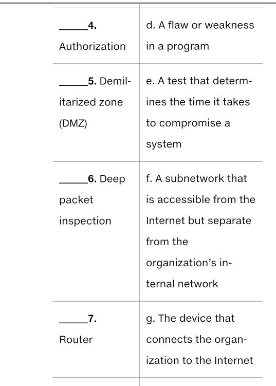 in a program 2. b. Verification of Exploit claimed identity 3. c.