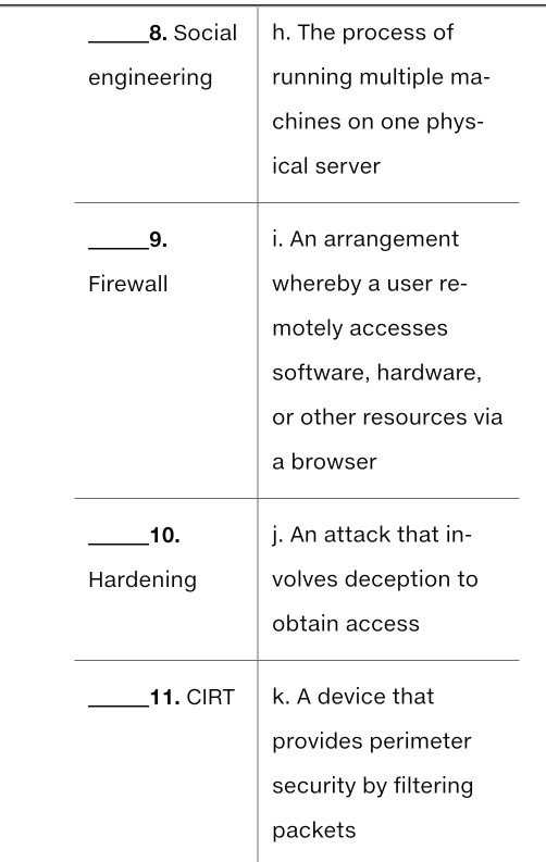 The firewall tech- Authentication nique that filters traffic by examining only the