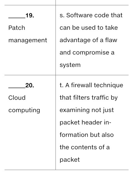 or weakness Authorization in a program 5. Demil- e. A test that