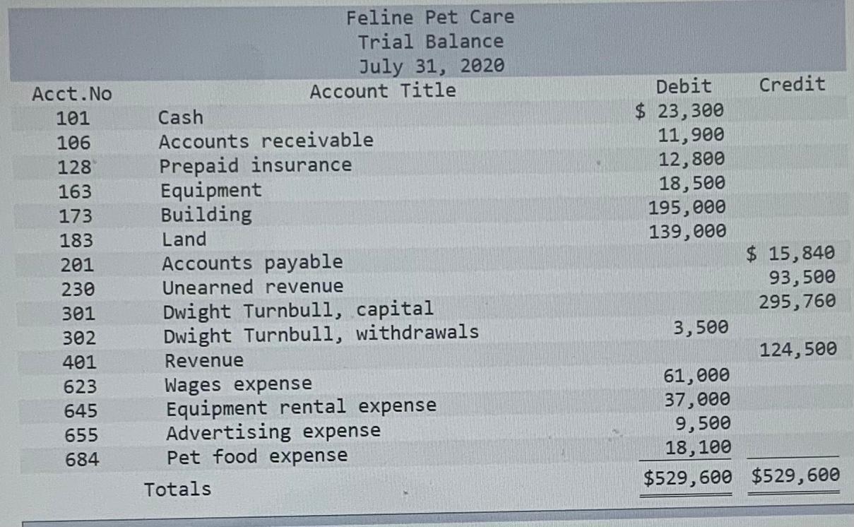 Hi tutor, Id like to know the value for the following and