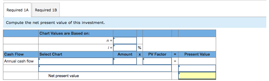 information applies to the questions displayed below.) A company is investing in