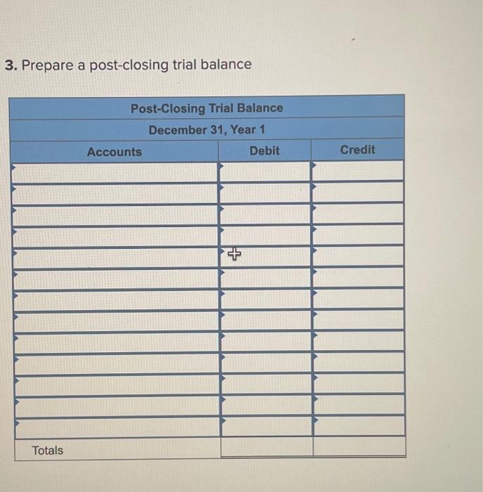 Notes Payable Common Stock Retained Earnings Dividends Service Revenue Salaries Expense Advertising