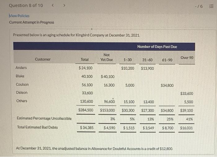 Unit 2 Assignment Q8 a,b&c Question 8 of 10 > -/6 IN