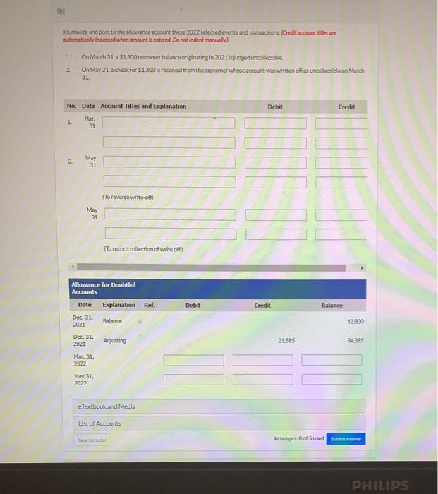 for Kingbird Company at December 31, 2021 Number of Days Past Due