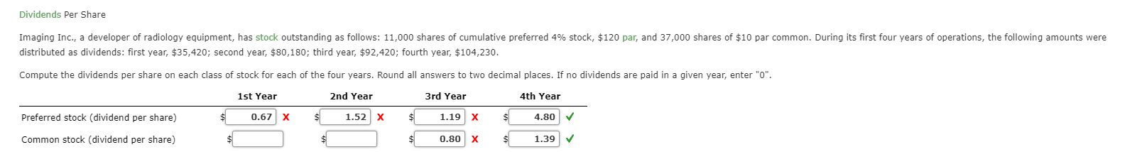 please help and explain step by step... thank you Dividends Per Share