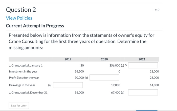  --/10 Question 2 View Policies Current Attempt in Progress Presented below