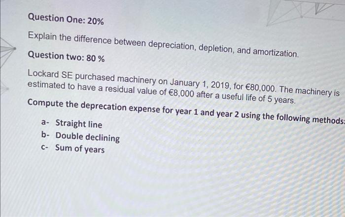  Question One: 20% Explain the difference between depreciation, depletion, and amortization.